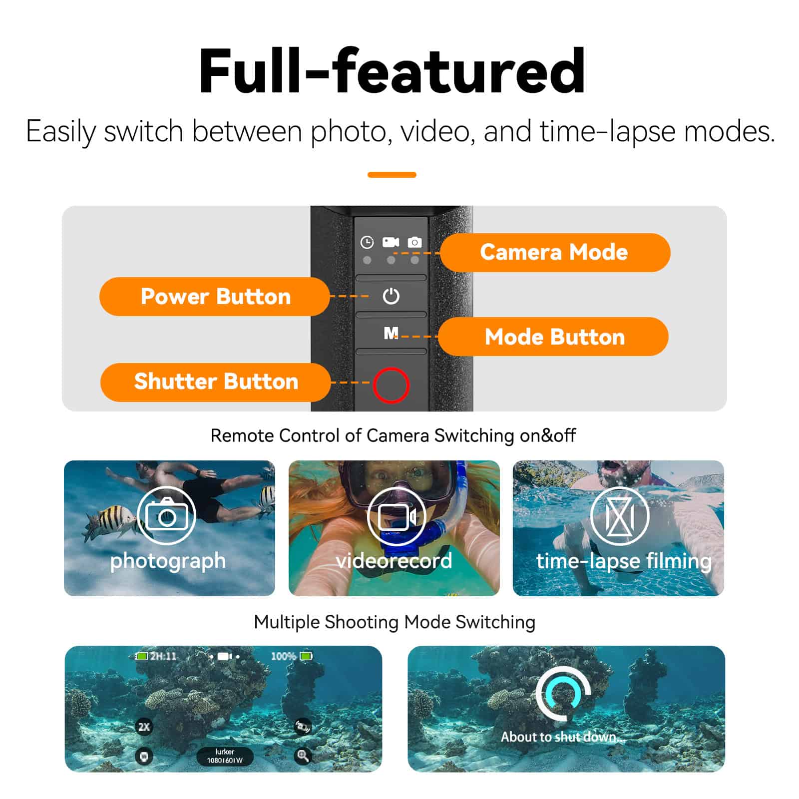 High-quality digital camera remote control with mode, power, and shutter buttons for photography, video recording, and time-lapse filming.