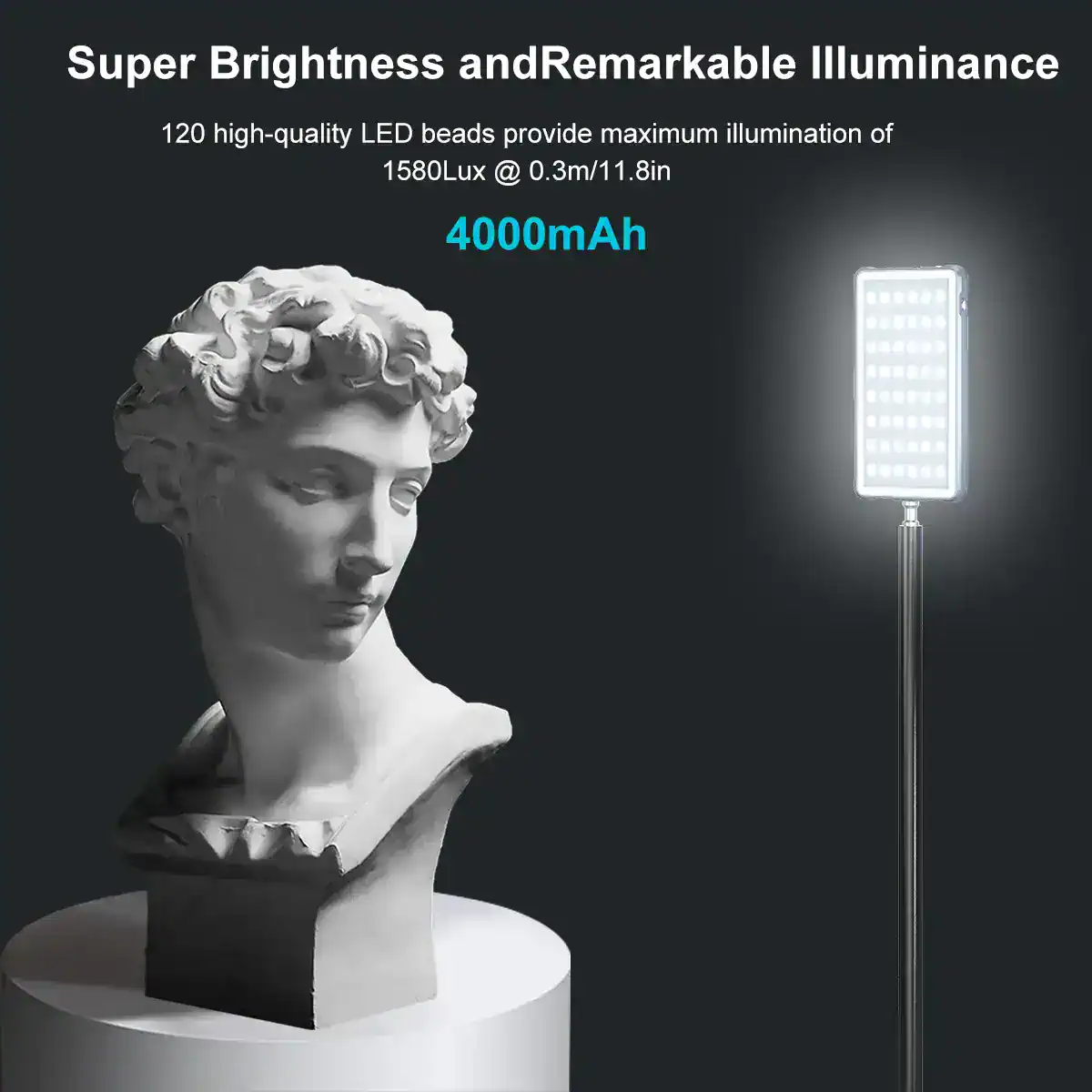 LED lighting technology with high brightness and luminance, ideal for medical and cosmetic purposes, featuring 120 high-quality LED beads and 4000mAh battery capacity.