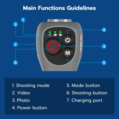 Remote control for Monalisa Medical laser device, featuring shooting mode, video, photo, power, mode, shooting, and charging port buttons for precise medical procedures.