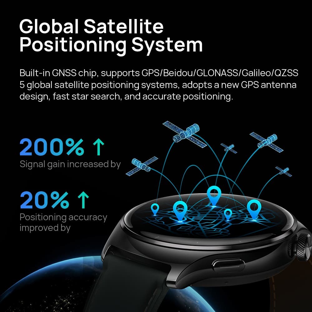 Advanced GPS satellite positioning system smartwatch with GLONASS, Galileo, and QZSS support, featuring enhanced signal gain and accuracy for reliable location tracking.