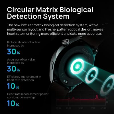 Optical heart rate monitoring device with circular matrix biological detection system for accurate health tracking and fitness insights.