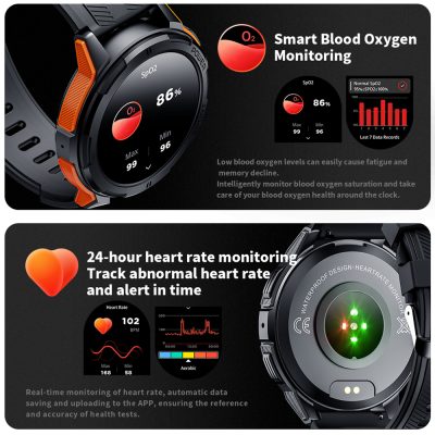 Smart blood oxygen monitoring smartwatch with SpO2 tracking and health alerts for blood oxygen levels and heart rate accuracy for fitness and healthcare purposes.