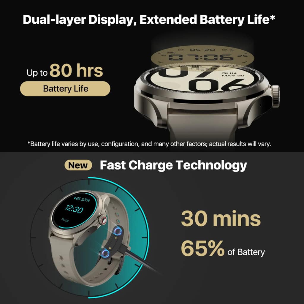 Extended battery life smartwatch with dual-layer display, quick charging, up to 80 hours battery duration ideal for health and fitness monitoring.