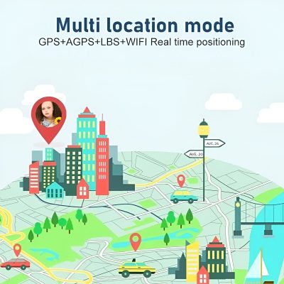 GPS tracking for Monalisa Store, multi-location mode, real-time positioning with WiFi, AGPS, LBS, and GPS technology.