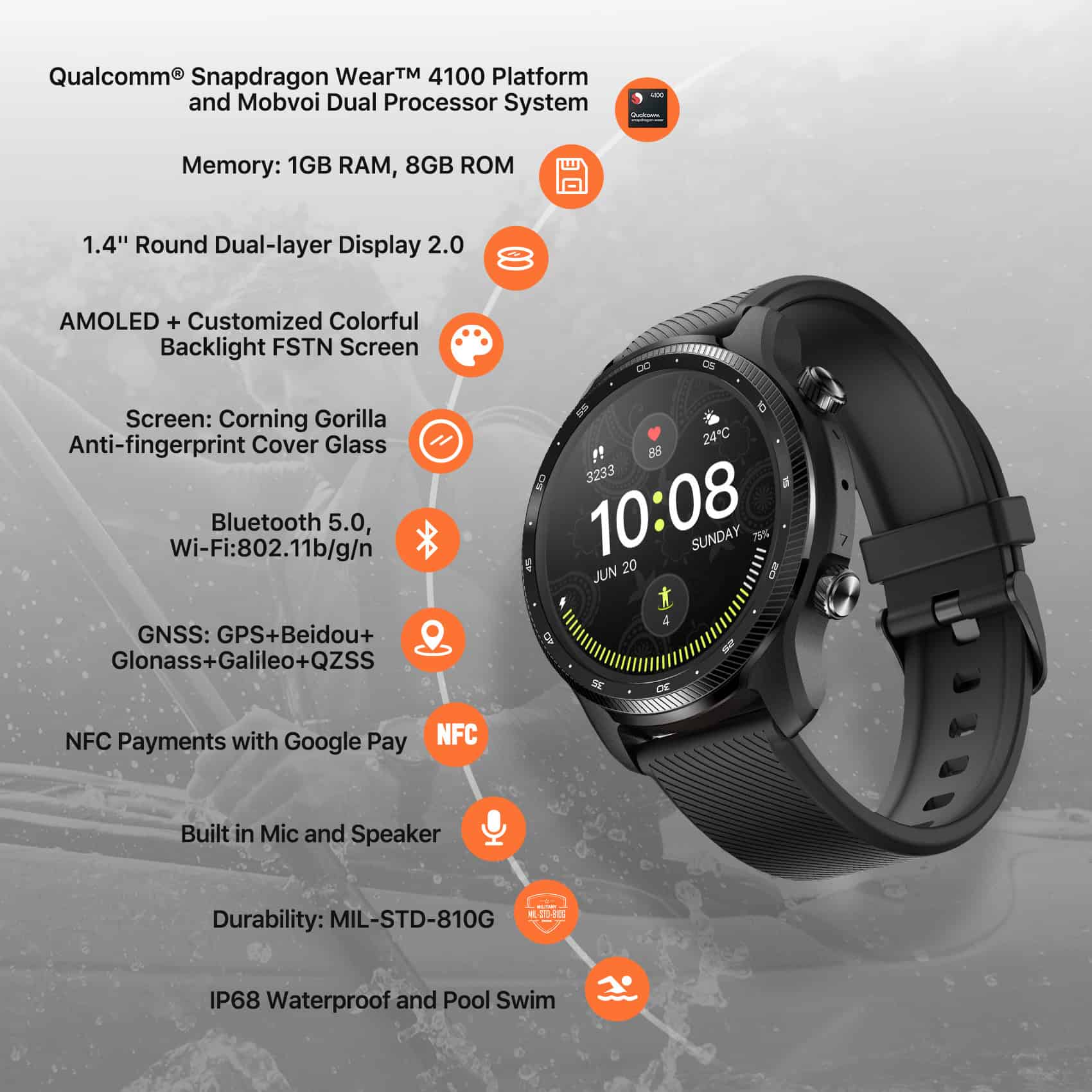 Bluetooth smartwatch with AMOLED color display, fitness tracking, GPS, NFC payment, waterproof design, and built-in microphone and speaker for health and activity monitoring.