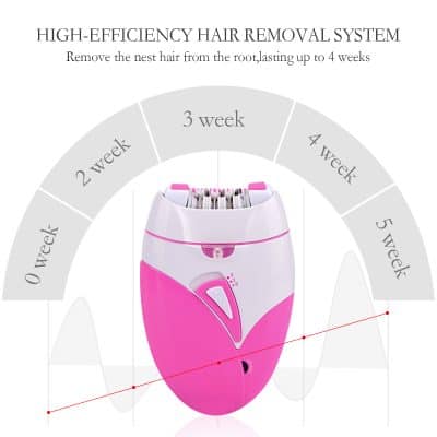 Shaving hair removal system for women and men, high-efficiency electric epilator for smooth skin.