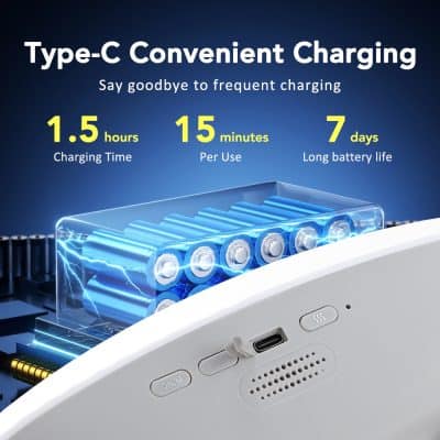Fast wireless charging with Type-C connection, 1.5-hour charging time, 15-minute per-use duration, and 7-day battery life at Monalisa Medical Store.