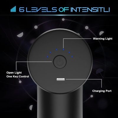 Vape device highlighting its six intensities, warning light, open one-key control, and charging port for optimal vaping experience. Designed for smooth and customizable use.