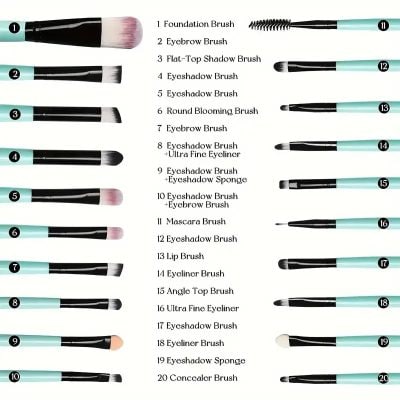 Precise application of makeup brushes for perfect beauty and skincare routine, featuring foundation, eyeshadow, mascara, eyeliner, and eyebrow brushes from Monalisa Store.