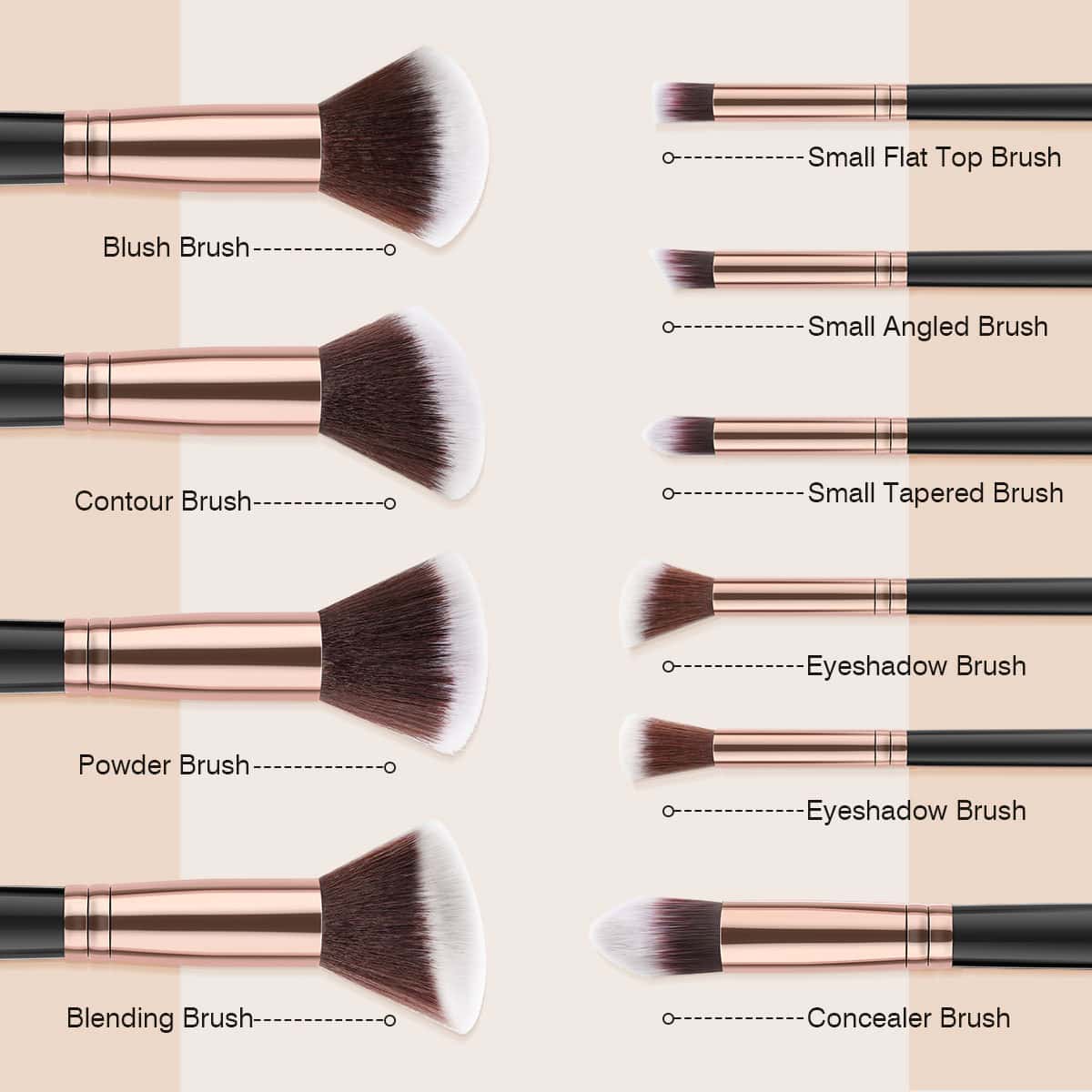 Soft makeup brush set with various brushes including blush, contour, powder, blending, eyeshadow, and concealer brushes for professional cosmetic application.