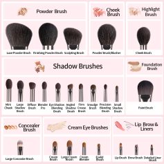 Brush set for makeup application, makeup brushes, beauty tools, professional cosmetic brushes, Monalisa Medical store makeup brush selection.