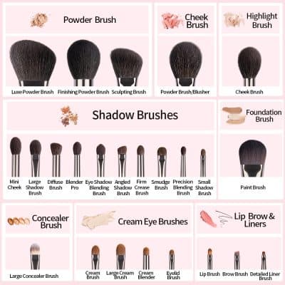 Brush set for makeup application, makeup brushes, beauty tools, professional cosmetic brushes, Monalisa Medical store makeup brush selection.