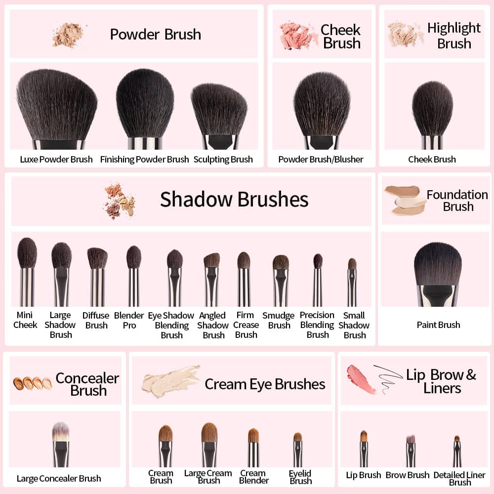 Brush set for makeup application, makeup brushes, beauty tools, professional cosmetic brushes, Monalisa Medical store makeup brush selection.