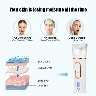 Moisturizing skincare device for removing dry skin, pore cleansing, and enhancing skin hydration at Monalisa Store.