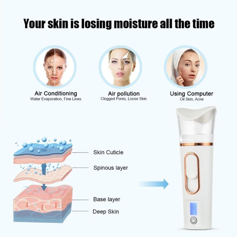 Moisturizing skincare device for removing dry skin, pore cleansing, and enhancing skin hydration at Monalisa Store.