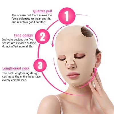 Square facial mask for correcting facial features, offering a balanced and comfortable fit with innovative design. Suitable for cosmetic procedures and facial rejuvenation.