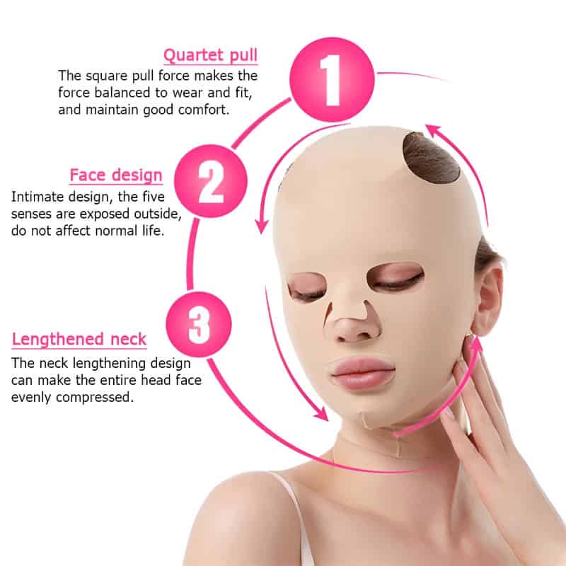 Square facial mask for correcting facial features, offering a balanced and comfortable fit with innovative design. Suitable for cosmetic procedures and facial rejuvenation.