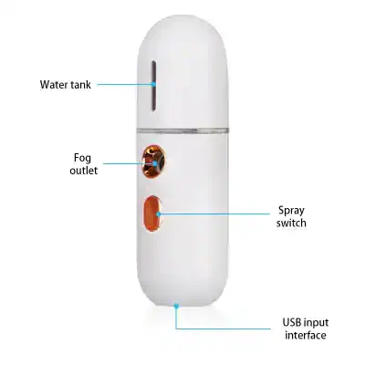 Portable ultrasonic facial steamer with water tank, fog outlet, spray switch, and USB input interface for skin hydration and facial cleansing. Perfect for at-home or professional skincare routines.
