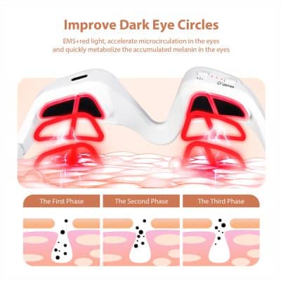Red light therapy device for dark eye circles, microcirculation stimulation, melanin reduction, non-invasive eye rejuvenation, Monalisa Store opt skincare solution.