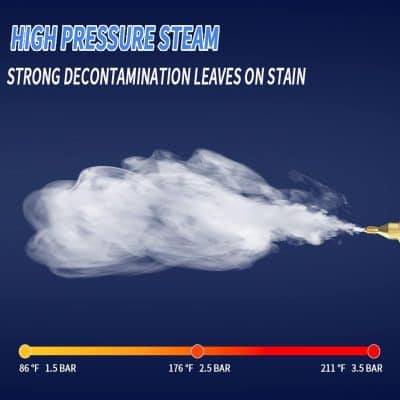 High pressure steam for cleaning and decontamination in medical settings, effective for removing stubborn stains and germs to ensure a hygienic environment.