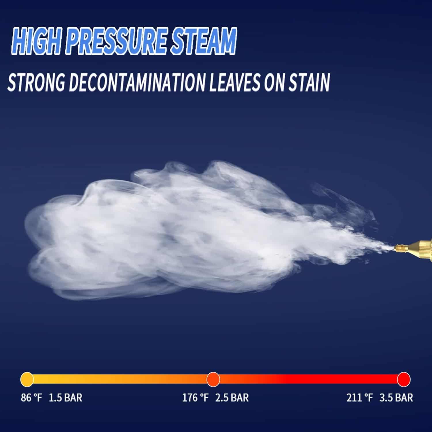 High pressure steam for cleaning and decontamination in medical settings, effective for removing stubborn stains and germs to ensure a hygienic environment.