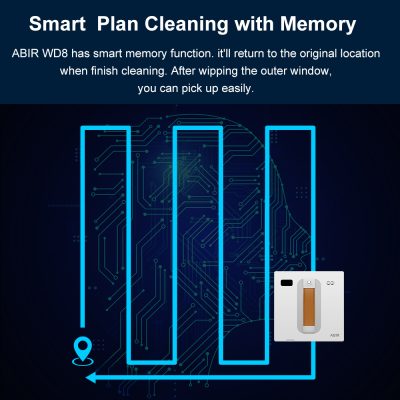 Digital circuitry with smart memory function for advanced cleaning solutions at Monalisa Store, specializing in innovative optical and electronic cleaning devices.