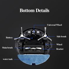 Robot vacuum cleaner bottom view with labeled parts for cleaning and maintenance.
