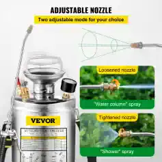 Adjustable nozzle water column and shower spray for optimal opt treatment; lightweight, versatile, and easy to use irrigation devices.
