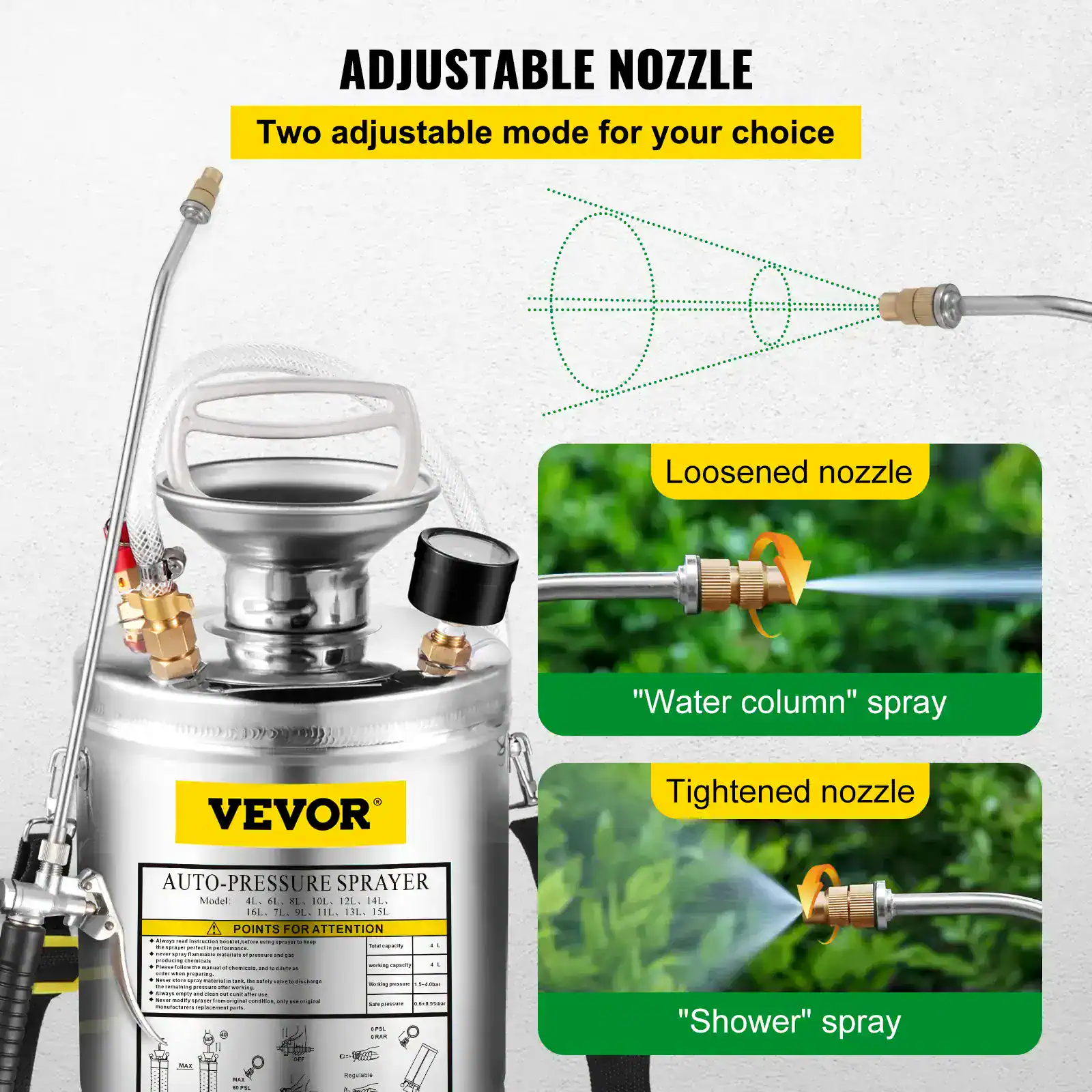 Adjustable nozzle water column and shower spray for optimal opt treatment; lightweight, versatile, and easy to use irrigation devices.