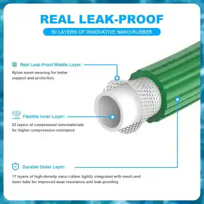 Multi-layer nano rubber leak-proof medical tubing with flexible inner layer, durable outer layer, and real leak-proof middle layer for enhanced support, protection, and leak resistance in medical applications.