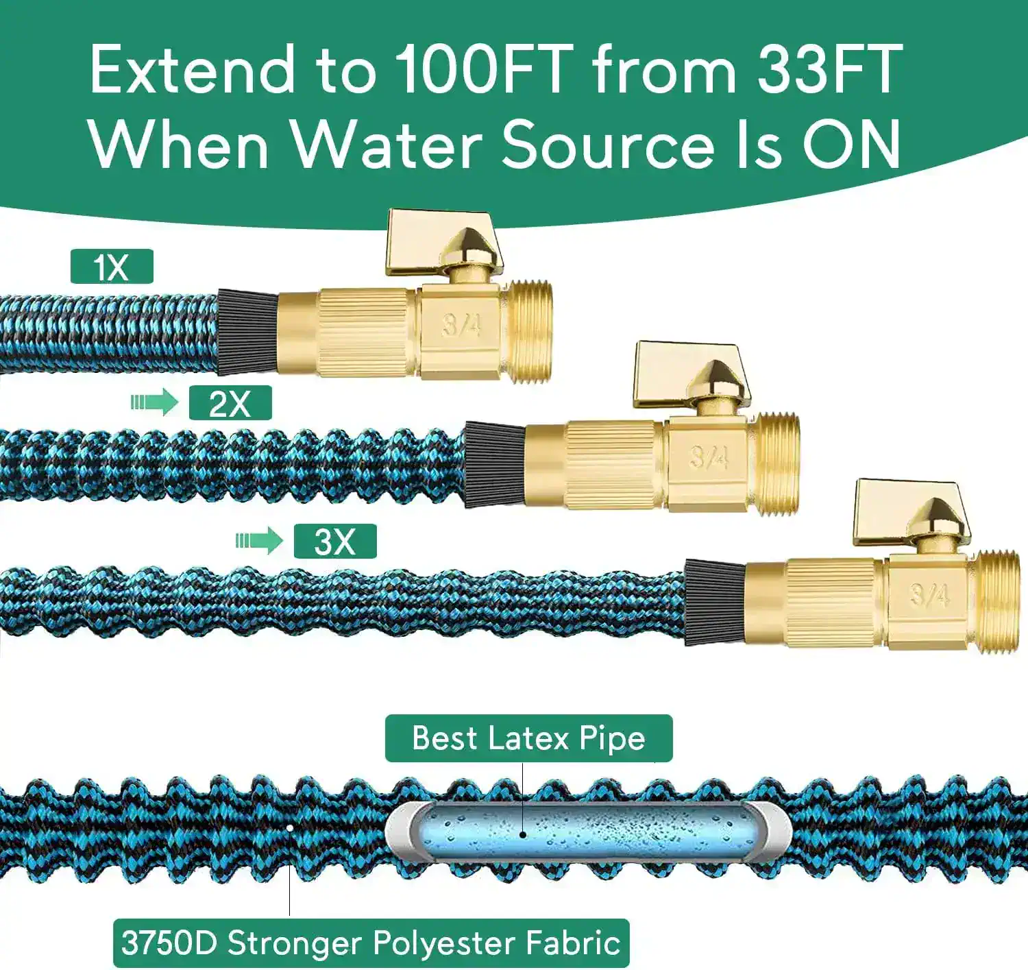 Extendable water faucet hose with brass fittings and reinforced polyester fabric, suitable for high water pressure, ideal for garden irrigation and outdoor plumbing connections.