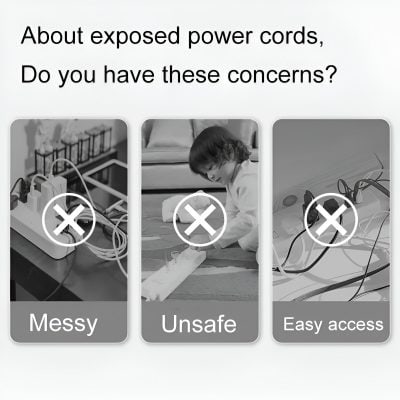 Power cord safety concerns, messy, unsafe, and easy access issues highlighted in black and white image for electrical safety.