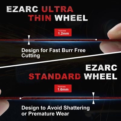 High-quality ultra-thin 1.2mm and standard 1.6mm optical lenses with fast burr-free cutting for professional eye care and vision correction.