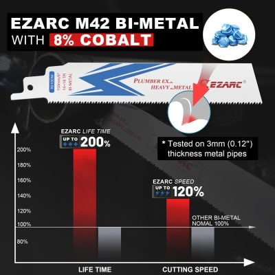EZARC M42 Bi-Metal Saw Blade with 8% Cobalt for enhanced durability and cutting efficiency in metalworking projects. Ideal for cutting thick metal pipes with superior speed and lifespan.