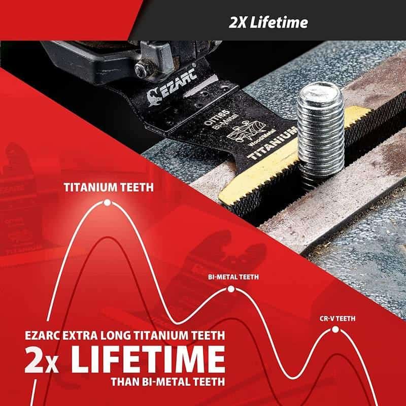 Titanium dental teeth with extended durability, ideal for long-lasting dental restorations and implants. Monalisa Store offers high-quality titanium teeth for superior dental health and longevity.