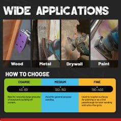 Sanding tools for wood, metal, drywall, and paint applications at Monalisa Store. High-quality abrasives for various surface preparations and refinishing projects.