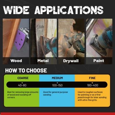 Sanding tools for wood, metal, drywall, and paint applications at Monalisa Store. High-quality abrasives for various surface preparations and refinishing projects.