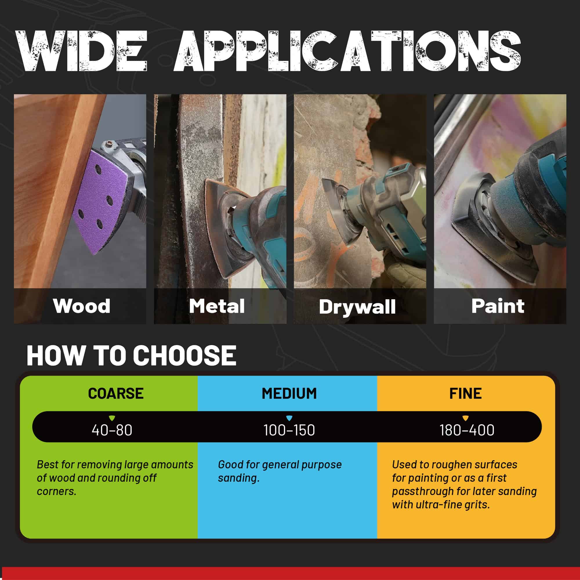 Sanding tools for wood, metal, drywall, and paint applications at Monalisa Store. High-quality abrasives for various surface preparations and refinishing projects.