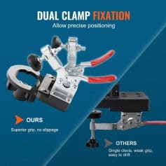 Dual clamp fixation medical device for precise positioning, high grip, and stability in surgical procedures at Monalisa Medical Store.