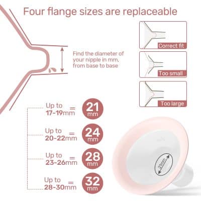 Alt text: Diagrams showing replaceable flange sizes for nipple measurement in millimeters with correct fit and common sizing options.