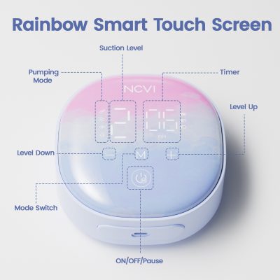 2. Bright pastel-colored smart touch screen with various controls for a modern medical device.