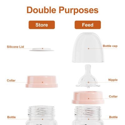 Silicone lid and bottle components for baby feeding bottles, featuring a transparent design with pink accents, including a bottle cap, nipple, collar, and bottle body; ideal for infant feeding.