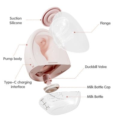 Premium hearing aid components with suction silicone, pump body, flange, duckbill valve, and Type-C charging interface for optimal ear care at Monalisa Store.