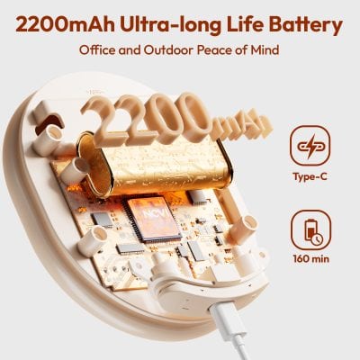 2200mAh ultra-long life rechargeable battery for improved device longevity and dependable performance.