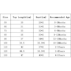 Baby clothing size chart for infants from newborn to 5 years old, featuring measurements and recommended age ranges, ideal for online baby clothing stores.