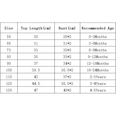 Baby clothing size chart for infants from newborn to 5 years old, featuring measurements and recommended age ranges, ideal for online baby clothing stores.