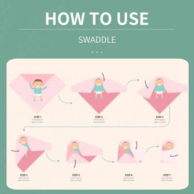 Baby swaddle wrapping instructions, step-by-step guide for safe and comfortable infant swaddling, ideal for new parents at Monalisa Store.