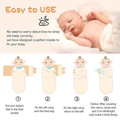 Baby swaddle sleeping illustration for easy wrapping, showing step-by-step instructions; perfect for new parents using Monalisa Medical baby wraps.
