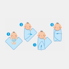Baby swaddle wrapping instructions illustration at Monalisa Store for newborns and infants care.
