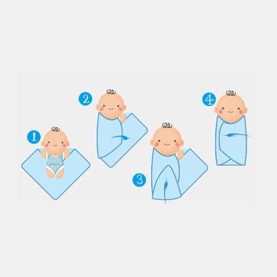 Baby swaddle wrapping instructions illustration at Monalisa Store for newborns and infants care.